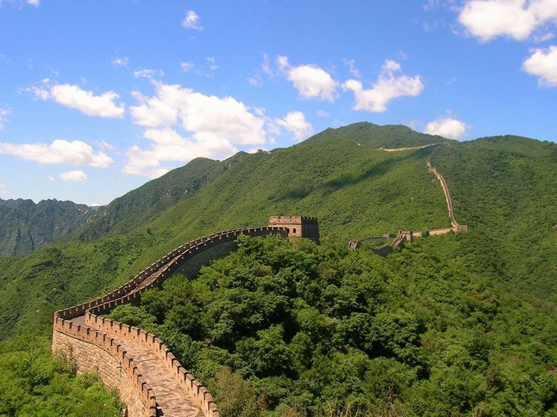 China Travel Guide
