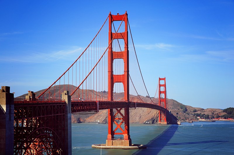 USA Travel Guide